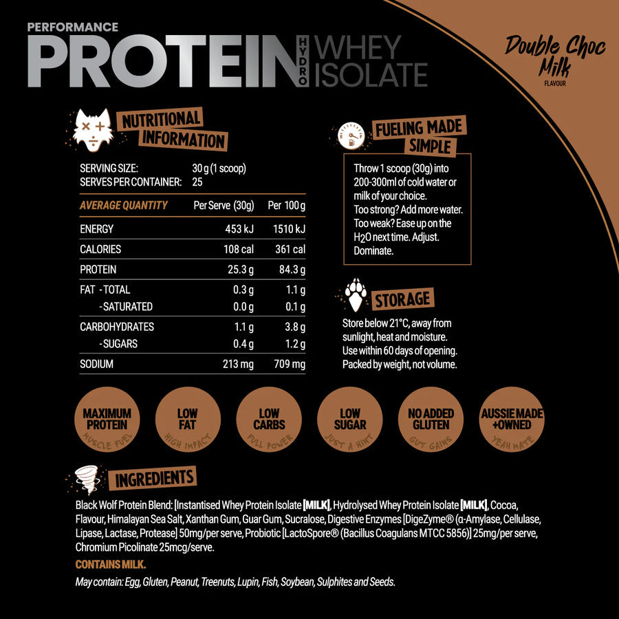 BLACK WOLF PERFORMANCE PROTEIN
