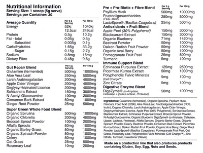 RED DRAGON NUTRITIONALS GREENS - Pumpin' Iron Nowra