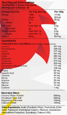 RED DRAGON NUTRITIONALS DRAGON FUEL EAA - Pumpin' Iron Nowra