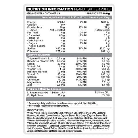 EHP LABS OXYWHEY - Pumpin' Iron Nowra