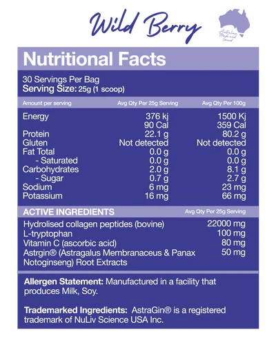 NEXUS SUPER PROTEIN WATER - Pumpin' Iron Nowra