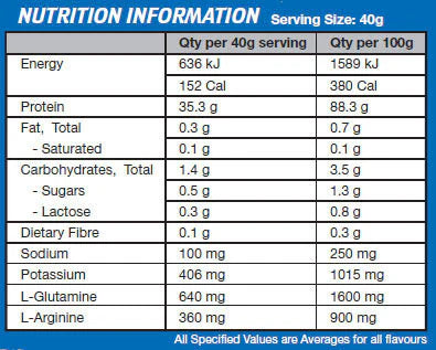 INTERNATIONAL PROTEIN AMINO CHARGED WPI - Pumpin' Iron Nowra