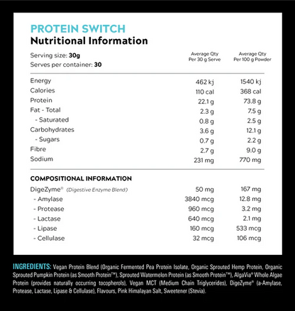 SWITCH NUTRITION PROTEIN SWITCH - Pumpin' Iron Nowra