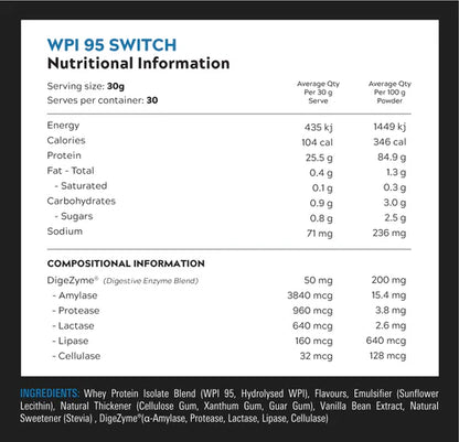 SWITCH NUTRITION WPI-95 - Pumpin' Iron Nowra