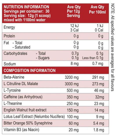 INTERNATIONAL PROTEIN WARHAMMER - Pumpin' Iron Nowra