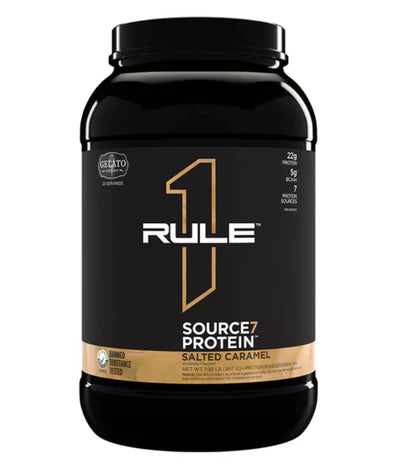 RULE 1 SOURCE 7 PROTEIN - Pumpin' Iron Nowra