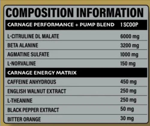 THE X ATHLETICS DIALED CARNAGE - Pumpin' Iron Nowra