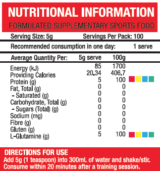 BSC PURE GLUTAMINE - Pumpin' Iron Nowra