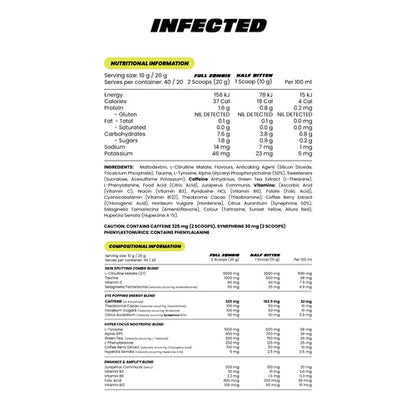 ZOMBIE LABS INFECTED PRE WORKOUT - Pumpin' Iron Nowra