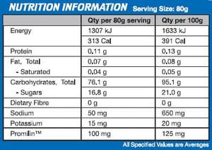 INTERNATIONAL PROTEIN EXTREME CARBS - Pumpin' Iron Nowra